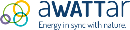 aWATTar